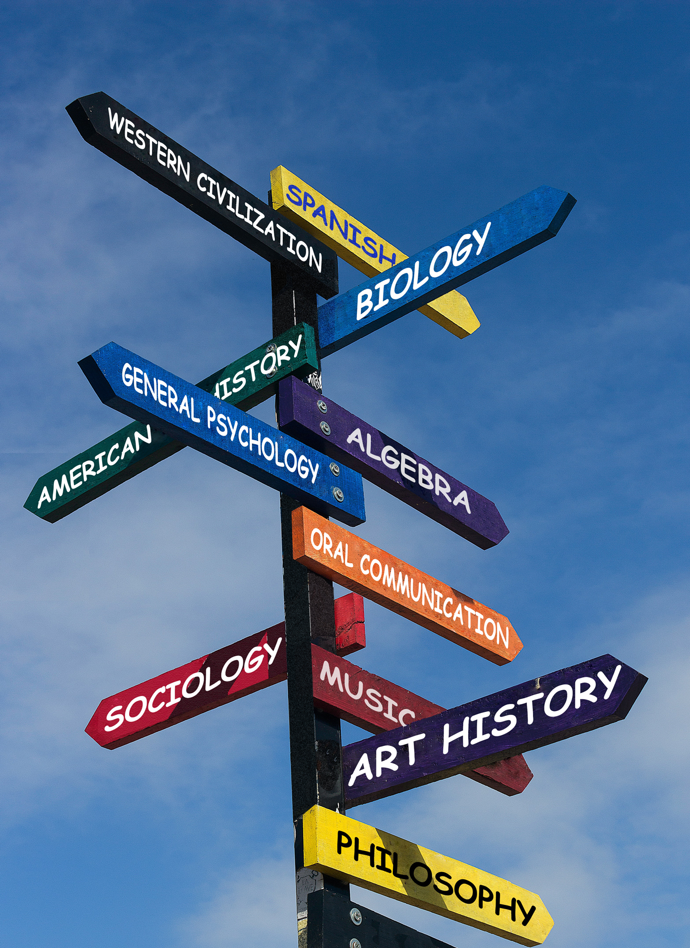 Street Post with Signs for each General Education Class